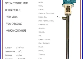 Eccentric Single Screw Pumps